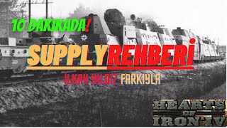 HOİ4 SUPPLY REHBERİ 10 DAKİKADA TEDARİK REHBERİ YENİ DLC [upl. by Nahtanaj485]