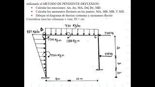 PENDIENTE DEFLEXION  PARTE 1 pórtico con fuerza lateral y momento puntual [upl. by Ellita]