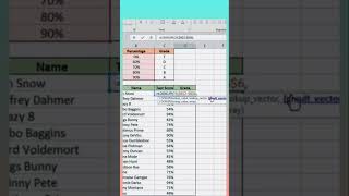 Grade Formula in Excel ✅🔥💻excelshortcuts exceltips [upl. by Lsil873]