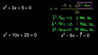 Using Discriminants to Determine the Number of Real Solutions to Quadratic Equations [upl. by Darbie]