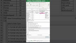 Find The Matching Values in Excel The Complete Guide [upl. by Orlene]