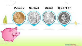 How to Identify Coins and Their Values FUN Video for Kids [upl. by Chaiken56]