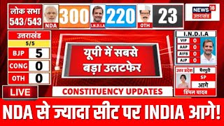 UP Election Results Breaking Live NDA से ज्यादा सीट पर INDIA आगे  UP Loksabha Chunav  N18ER [upl. by Storer220]