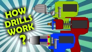 How Impact Hammer and Torque Drills work [upl. by Orelia]