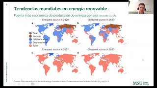 Abastecimiento energético y sustentabilidad [upl. by Spalla]