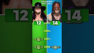 Undertaker Vs Kane WWE Championship Comparison wwe wrestleVerse shorts wwesuperstars wrestling [upl. by Georgie215]