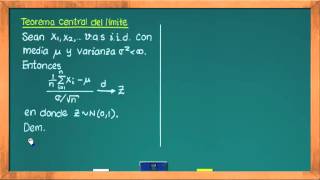 0626 El teorema central del límite demostración usando fc [upl. by Einahpats]