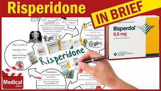 Risperidone Risperdal What is Risperidone Used For Risperidone Dosage Side Effects Precautions [upl. by Ahern]