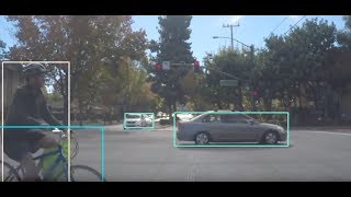 Rapid object detection in autonomous vehicles using MobileNet Deep CNN [upl. by Atirehs]