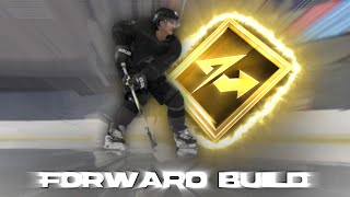 MOST ELITE EASHL 3s FORWARD BUILDS NHL 24 [upl. by Yenterb]