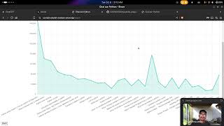 Youtube Playlist Analyser using chatGPT [upl. by Swanhilda329]