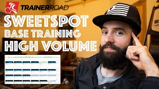 TrainerRoad Sweetspot Base High Volume Review FTP Gains [upl. by Ahsote]