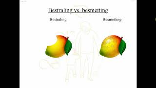 Bestraling vs besmetting [upl. by Blythe147]