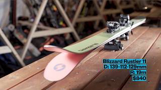 Whats New From Blizzard Skis For 2019 [upl. by Mariel828]