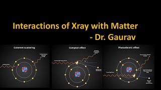 Oral Radio  Interactions of Xrays with Matter  Learn Coherent Compton Photoelectric Absorption [upl. by Adnohsal366]