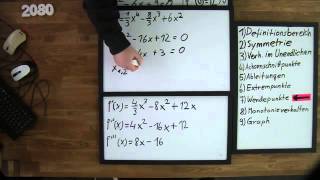 Funktionsuntersuchung Beispiel 2 Teil 4 Kurvendiskussion  Mathematik  Analysis [upl. by Assiren402]