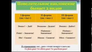 Уроки французского 27 Повелительное наклонение Impératif [upl. by Krystyna757]