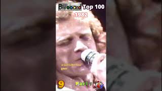 Billboard Top 100 1982 part 1 1980smusic [upl. by Rosaleen751]