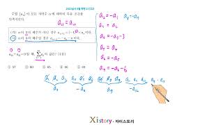 2023년 9월 고2 모의고사학력평가 수학 21번 [upl. by Louisa401]