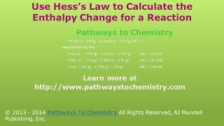 Use Hesss Law to Calculate the Enthalpy Change of a Reaction [upl. by Jenks]