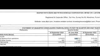 DEEPAK FERTILISERS Q2 Results  DEEPAK FERTILISERS Results Today  DEEPAK FERTILISERS Share News [upl. by Eilyah]