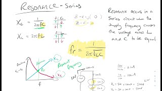 Resonance In RLC Circuits  Explained Simply [upl. by Kcirtapnhoj]