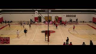 Geneva vs Spencerport High School Girls JuniorVarsity Volleyball [upl. by Plerre577]