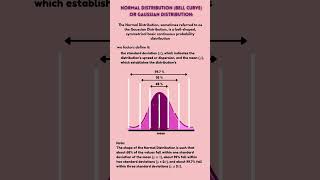 Continuous Probability Distributions for Machine Learning continuous probability dataspill [upl. by Gottuard]