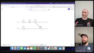 Custom applicationlevel multithreading in Python live stream [upl. by Elocim]