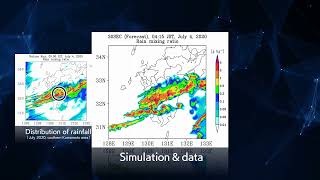 Making “Storm Cloud Train” Forecasting More Accurate Fugaku Research Highlights 4 [upl. by Hawken]