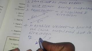 physics grade 10 unit 1 some types of vector [upl. by Angus]