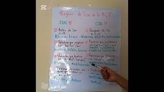 Reglas Ortográficas Uso de la B y V [upl. by Leiram269]