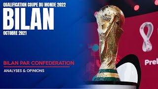 🏆 Coupe du Monde 2022  Qualification  Le Bilan par Confédération [upl. by Yllek]