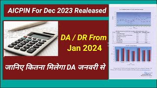 Increase in DA From Jan 2024 AICPIN For Dec Released [upl. by Cormick]