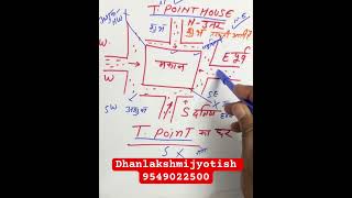 T POINT VASTU shortsviral astrology viralvideos [upl. by Klute547]