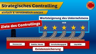 Strategisches Controlling  👨🏼‍🎓 EINFACH ERKLÄRT 👩🏼‍🎓 [upl. by Llezo268]