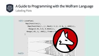 A Guide to Programming with Wolfram Language Labeling Plots [upl. by Ferretti286]