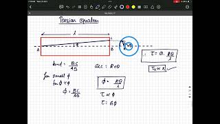 Torsion shear stress equation derivation [upl. by Weiman]