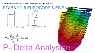 Complete Structural Design of 20 Story Building using ETABS with Eurocode amp Ethiopian Code part17 [upl. by Cavanaugh]