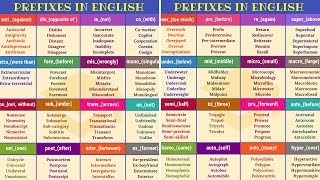 30 Super Easy Prefixes That’ll Help You Learn Hundreds of New Words in English [upl. by Ayres212]