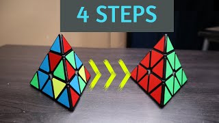 Solve the Pyraminx in Under 10 Minutes [upl. by Reiner726]