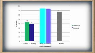 How to Get the Most Out of Studying Part 2 of 5 quotWhat Students Should Know About How People Learnquot [upl. by Alejoa]