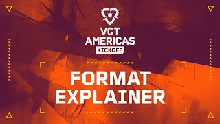 VCT Americas Kickoff Format Explainer  Esports  VALORANT [upl. by Htebirol]