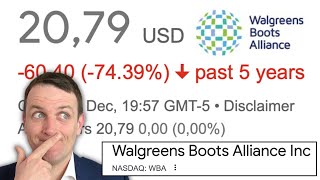 Walgreens Boots Alliance Stock Analysis  NASDAQ WBA [upl. by Anaoy905]