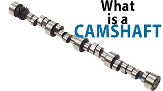 What is a camshaft Quick simple definition with animation [upl. by Kathy]