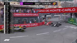 Charles Leclerc VS Romain Grosjean  TOP OVERTAKE 2019  Monaco Grand Prix 2019 [upl. by Onder924]