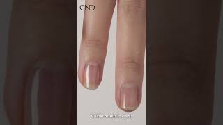 CND  STRENGTHENER  Nail Care [upl. by Spanos]