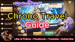 Chrono Travel amp Chrono Intervention Event Guide  Draconia Saga [upl. by Ahsekal]