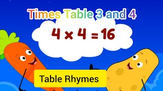 Color Song  Tables Song  Table Rhymes CoComelon Kids Song maths learning kids [upl. by Eadwine]