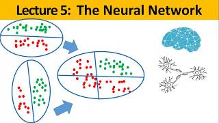 Machine Learning  Improving Logistic Regression with Neural Network [upl. by Obeng]